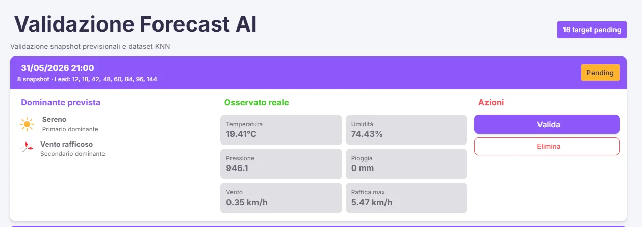 Dashboard "Validazione Forecast AI" Dashboard "Validazione Forecast AI"